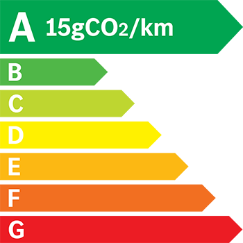 Etiquette Energie 15g